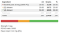 Thumbnail for version as of 21:36, 4 April 2025